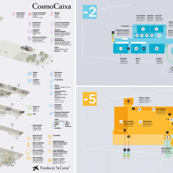 Creatividad - Diseño señalética para Cosmocaixa