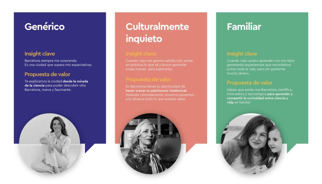 Turisme Barcelona Estratega digital Customer Centric