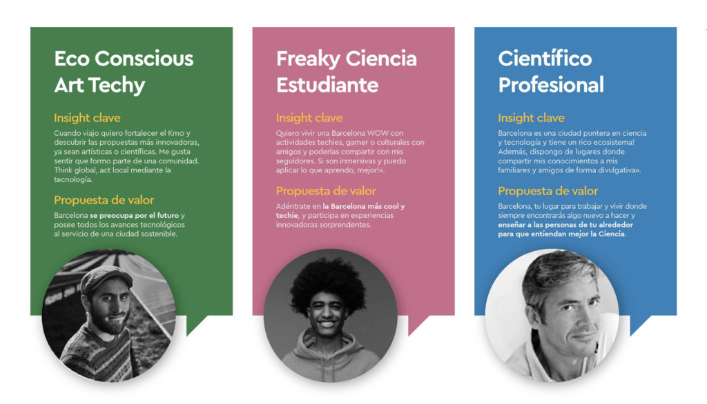 Turisme Barcelona Estratega digital Customer Centric