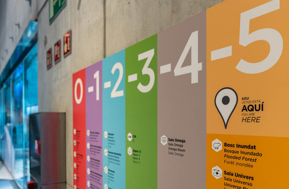 CosmoCaixa | Diseño Señalética y Creatividad